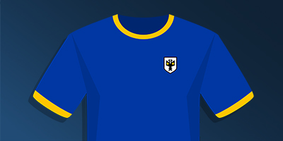 AFC Wimbledon