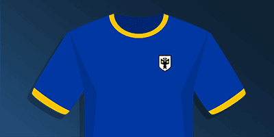 AFC Wimbledon